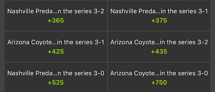 Odds via DraftKings Sportsbook